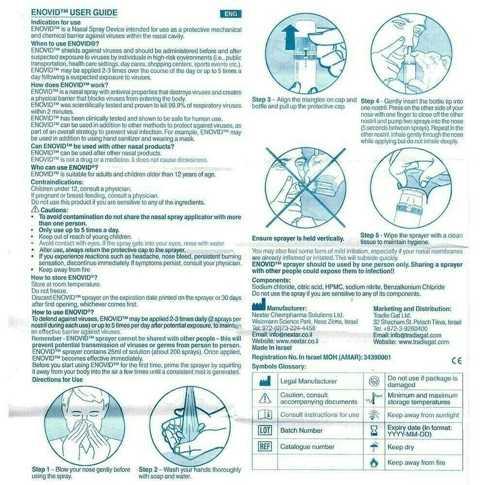 enovid user guide